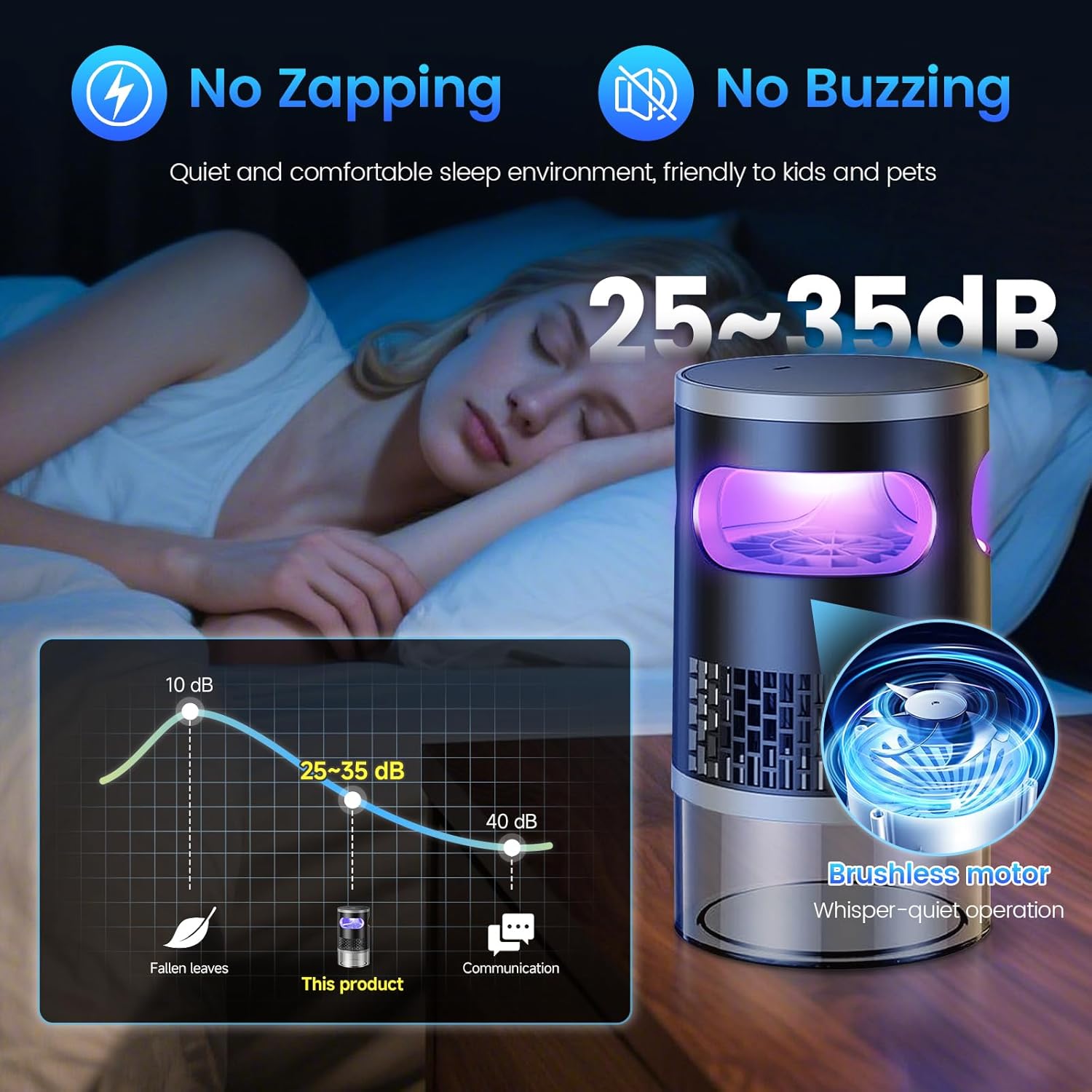 Automatic Mosquito Catcher & Killer Lamp