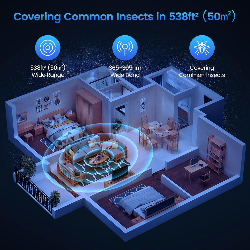 Automatic Mosquito Catcher & Killer Lamp