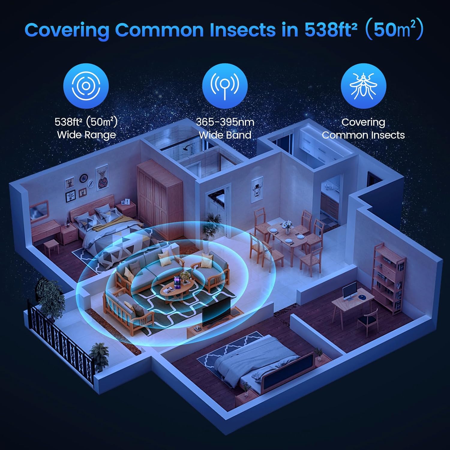 Automatic Mosquito Catcher & Killer Lamp
